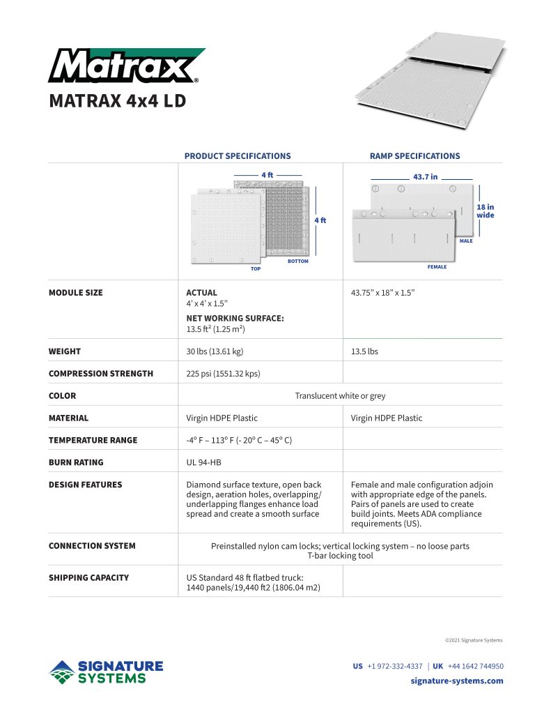 Matrax Event Flooring specifications sheet.