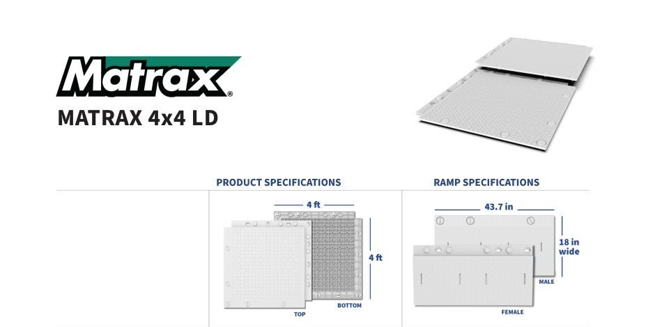 Matrax Event Flooring specifications sheet.