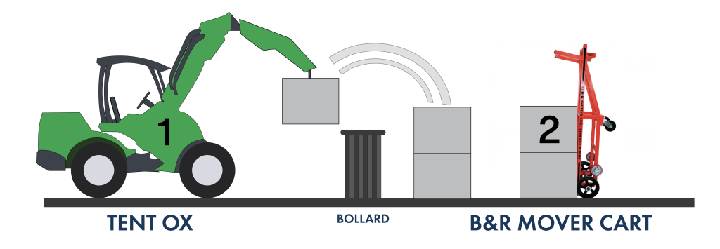 Illustration of machinery loading in materials at the state capitol